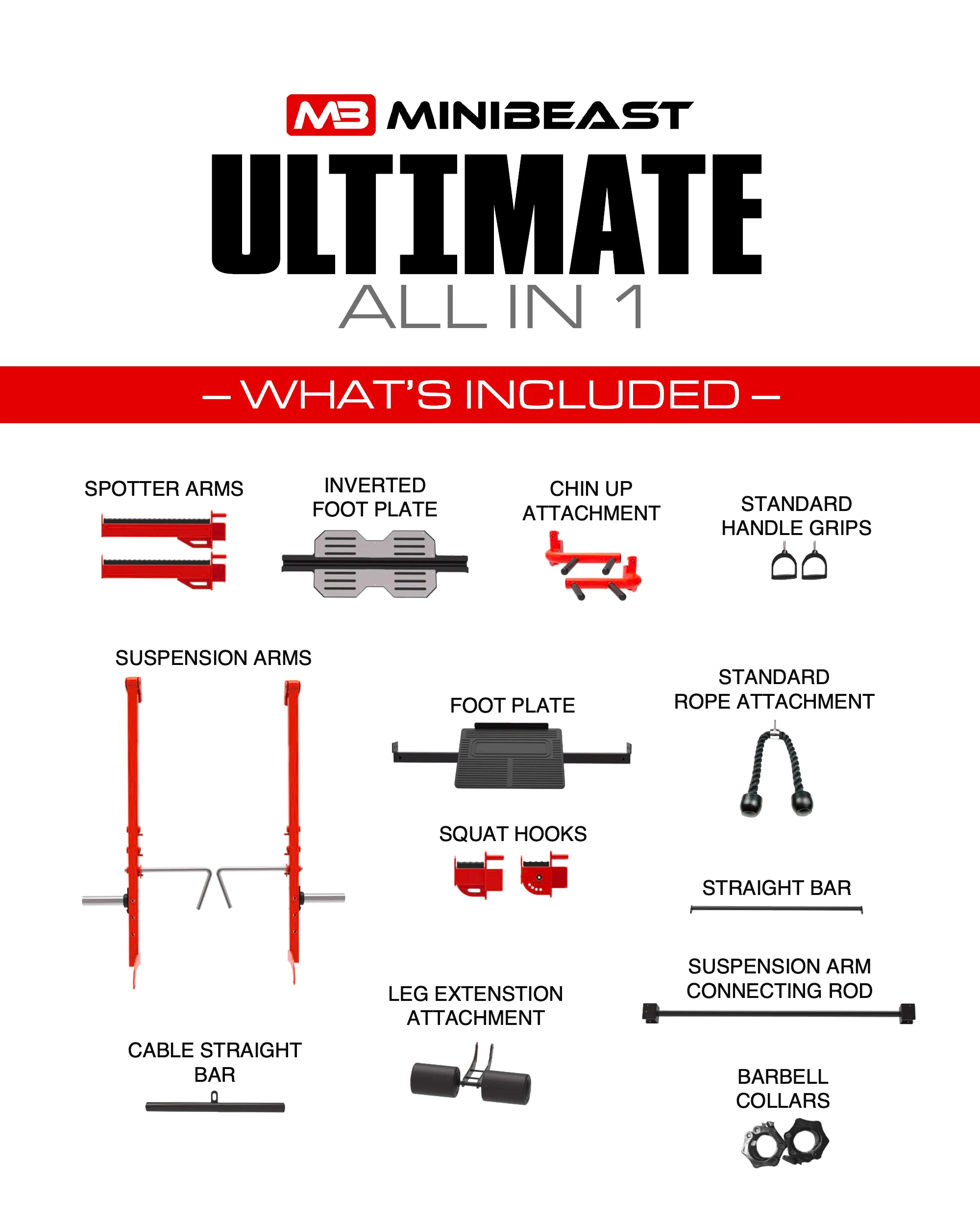 MB Ultimate ALL-IN-1 Total Home Gym - Image 5